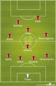 NEROCA XI